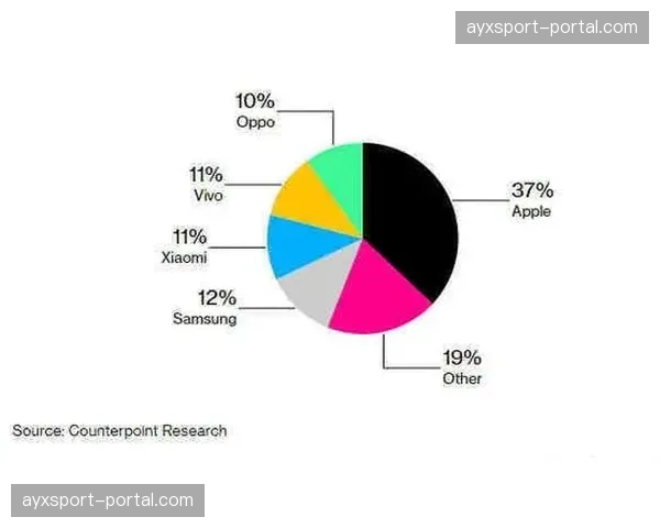 多视角自主切换逻辑在当前周期趋于成熟 赋予受众群体更高维度观感权限